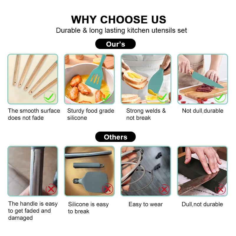 Set of 19 Pieces Silicone Kitchen Utensils with Wooden Handles Cooking Tools and Kitchenware for a Convenient Cocina Experience